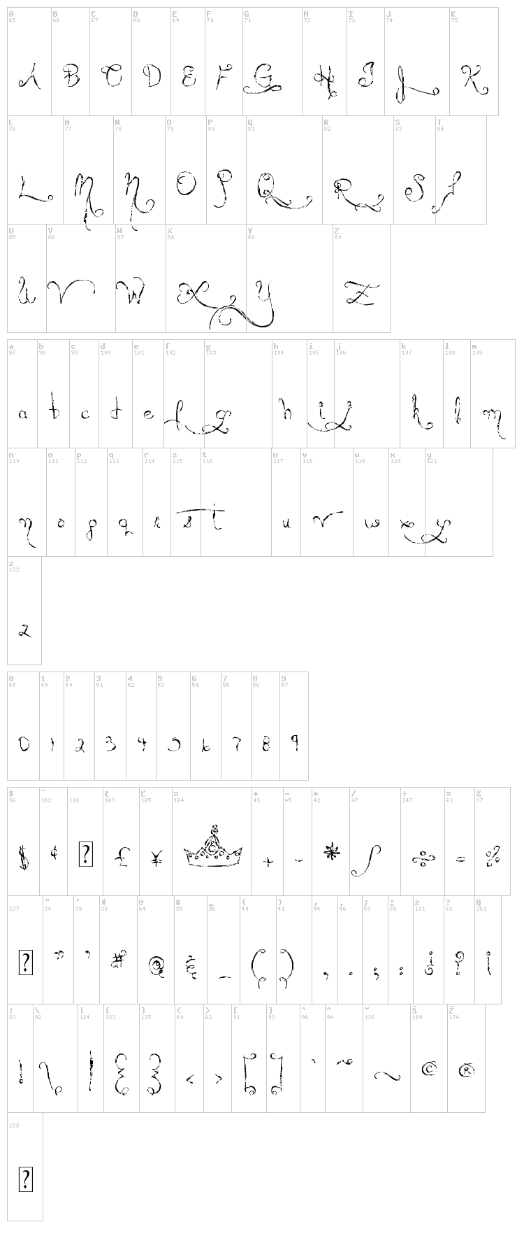 MTF Queen Of Sketchyland font map